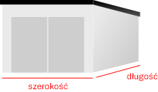 Wymiary garażu